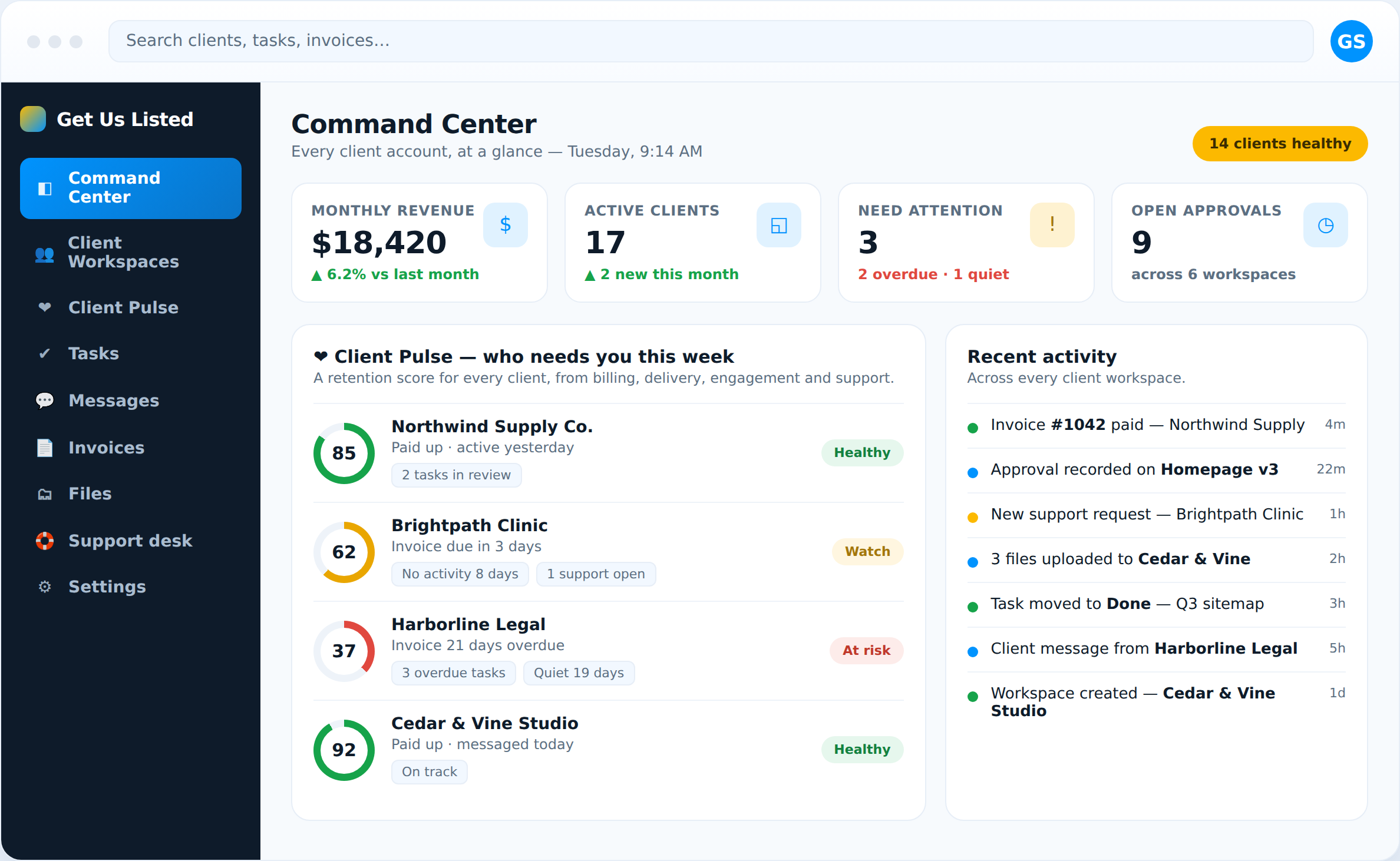 The admin command center showing Client Pulse retention scores, revenue and activity across every client workspace